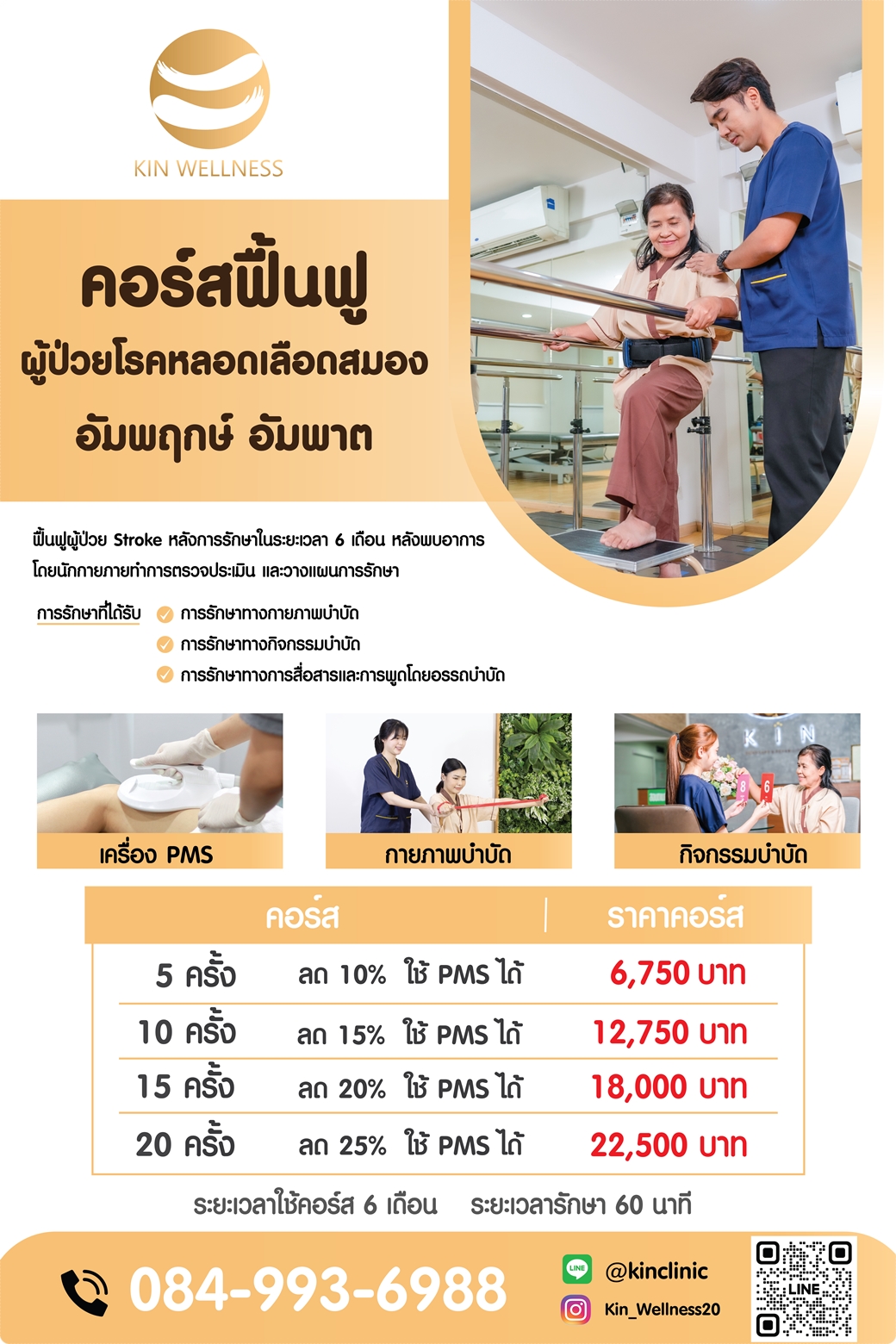 โรคหลอดเลือดสมอง (Stroke)