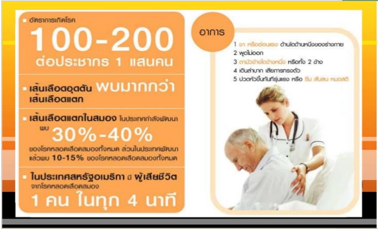 โรคหลอดเลือดสมอง STROKE