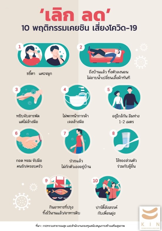 "เลิก ลด" 10 พฤติกรรมเคยชิน เพิ่มระยะห่างทางสังคม และ 10 วิธีต้านภัย Covid-19