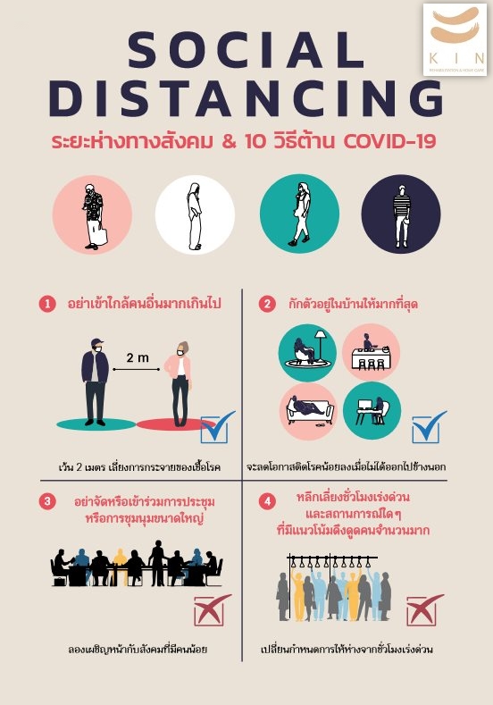 "เลิก ลด" 10 พฤติกรรมเคยชิน เพิ่มระยะห่างทางสังคม และ 10 วิธีต้านภัย Covid-19