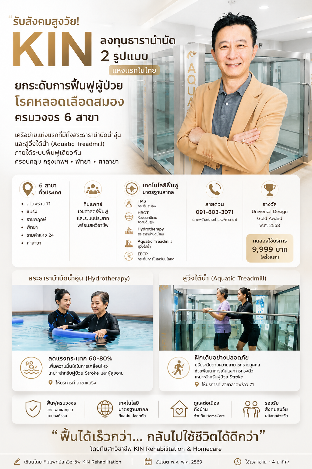 KIN ธาราบำบัด 2 รูปแบบแห่งแรกในไทย ฟื้นฟู Stroke ครบวงจร 6 สาขา